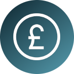 Fully Funded Services